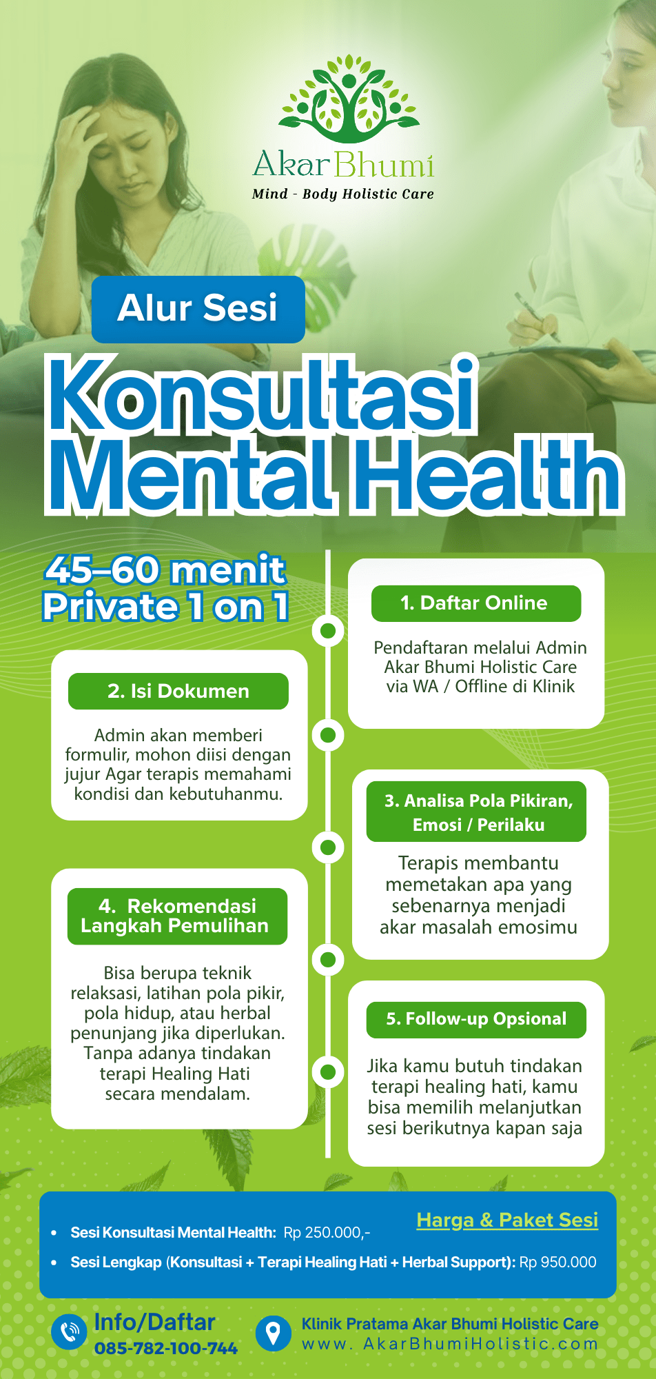 Layanan Konsultasi Mental Health